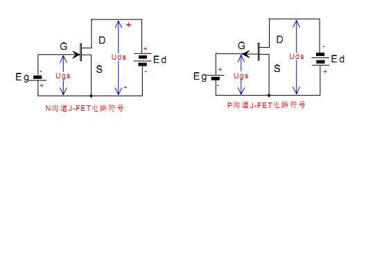 MOS管導通電阻如何進行處理，MOS管廠家這就告訴你！