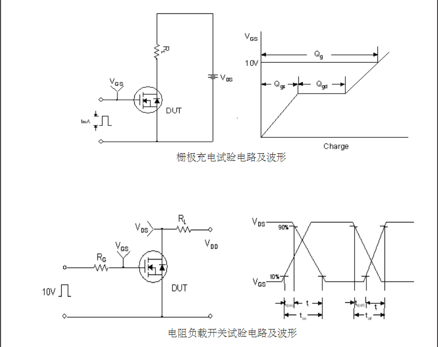 FQP16N50型號(hào)mos管生產(chǎn)廠家